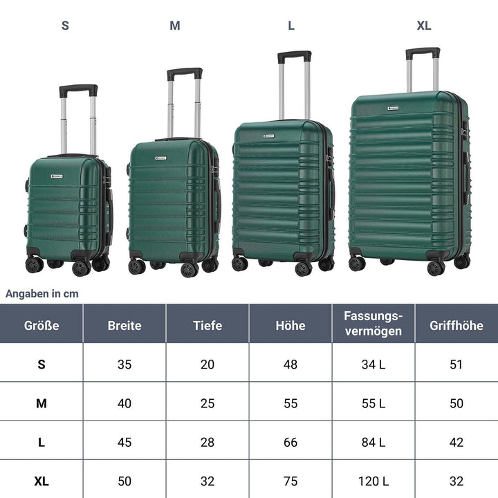 Ensemble de valises rigides Rome