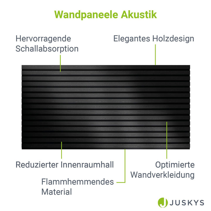 Wandpaneele 4er Set Akustik