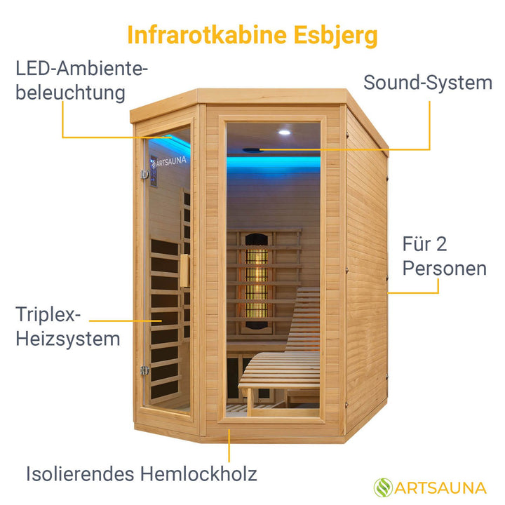 Cabine infrarouge Esbjerg
