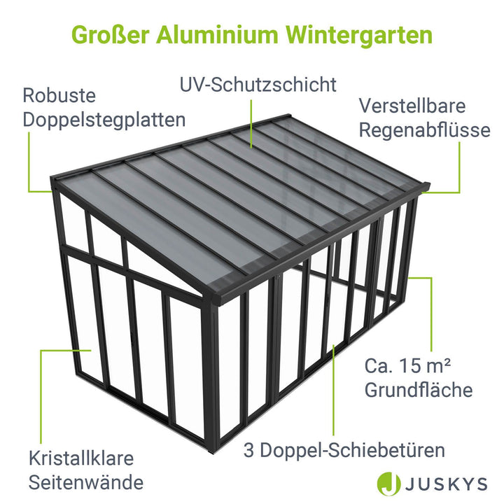Wintergarten mit Acryl-Verglasung