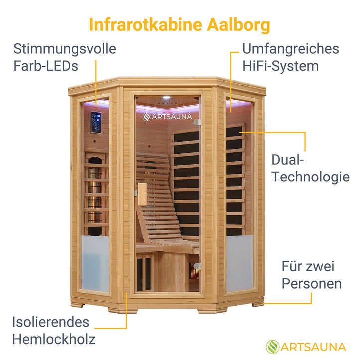 Cabine infrarouge Aalborg