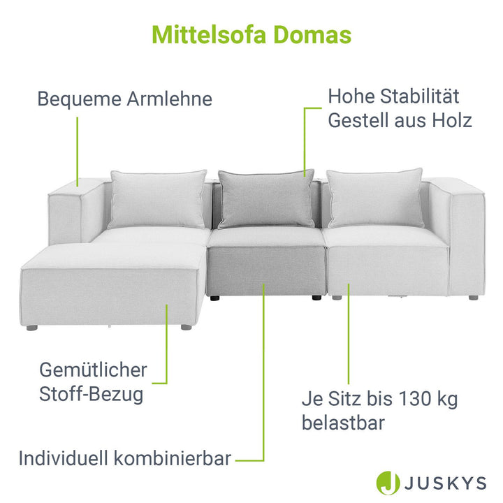 Modulares Sofa Domas - Variantenauswahl