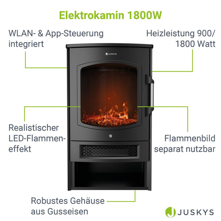 Elektrokaminofen 1800W mit Flammeneffekt