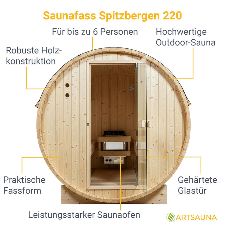 Fasssauna Spitzbergen mit Saunaofen