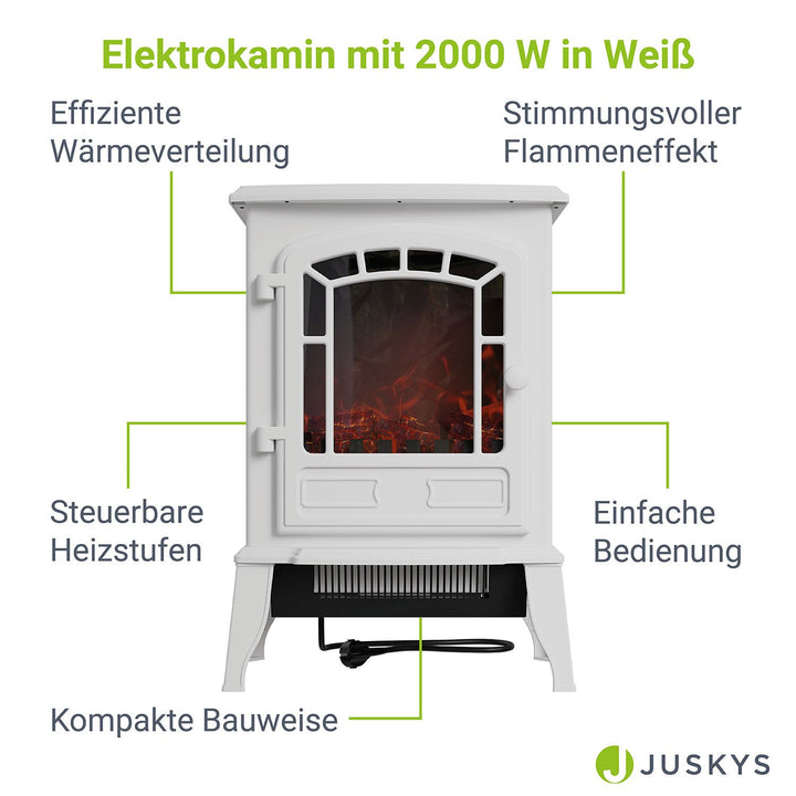 Elektrokamin mit Flammeneffekt