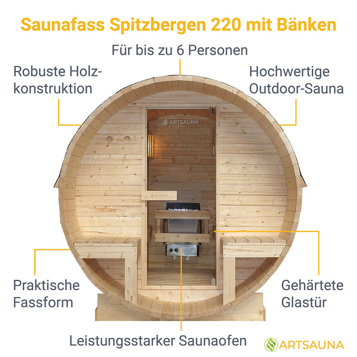 Fasssauna Spitzbergen mit Saunaofen