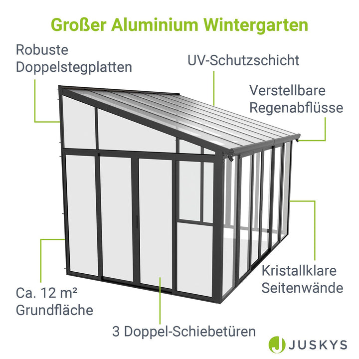 Wintergarten mit Acryl-Verglasung
