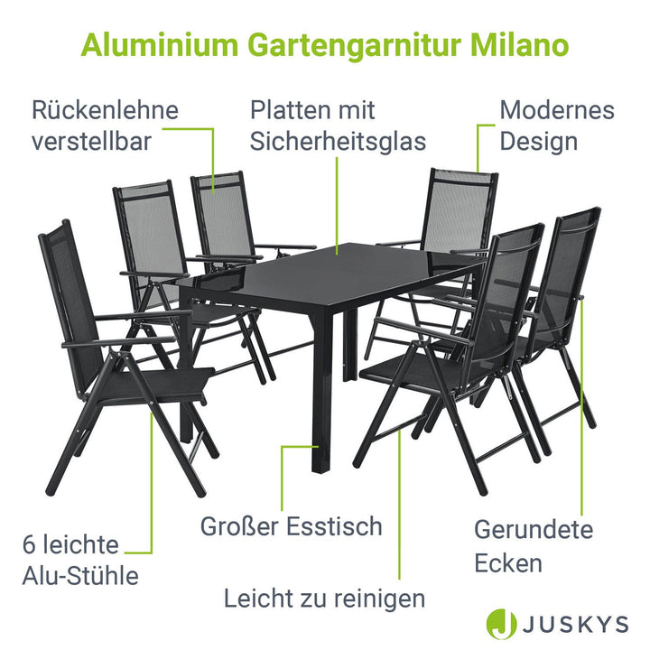 Mobilier de jardin Milano