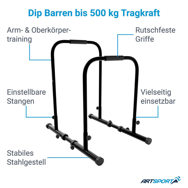 Barres de trempage