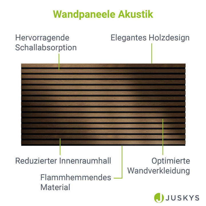 Wandpaneele 4er Set Akustik