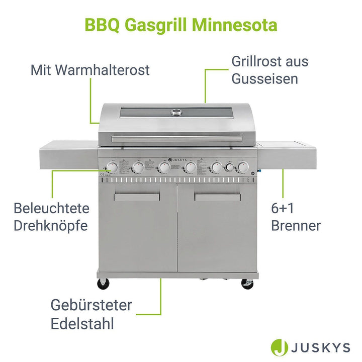 Barbecue à gaz Minnesota