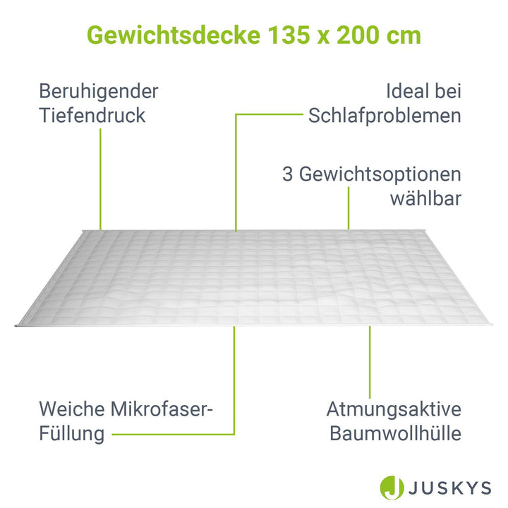 Gewichtsdecke 135x200 cm für besseren Schlaf