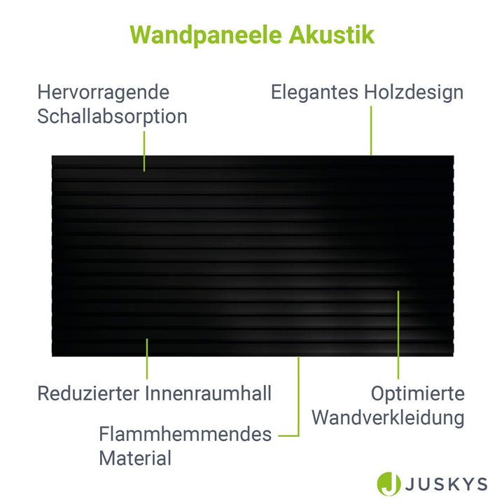 Wandpaneele 4er Set Akustik
