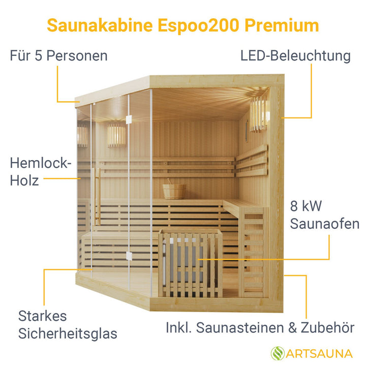 Sauna intérieur Espoo 200 Premium