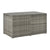 Polyrattan Auflagenbox Ikaria