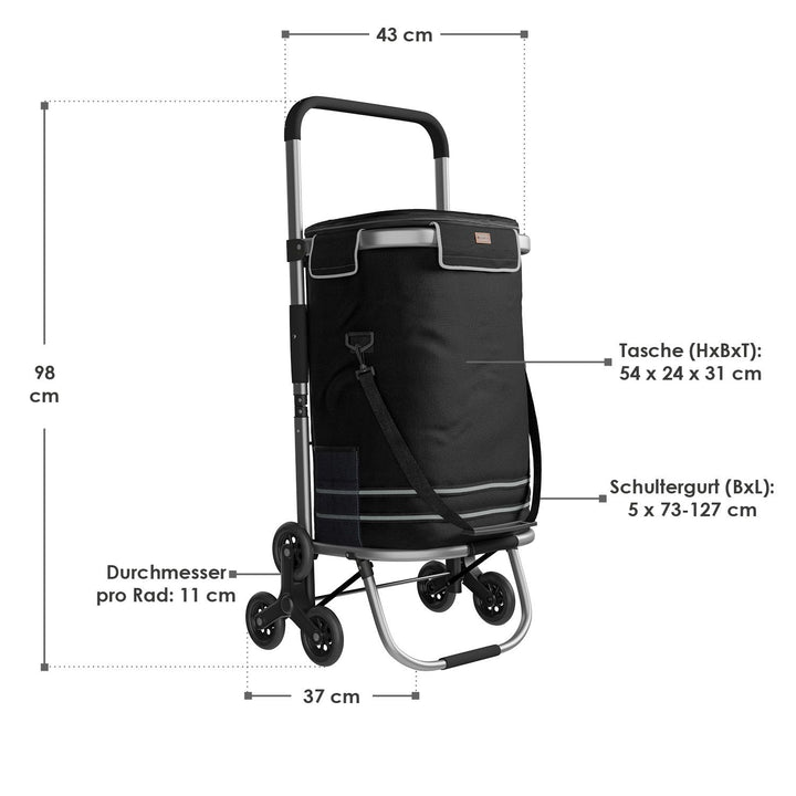 Einkaufstrolley Treppensteiger