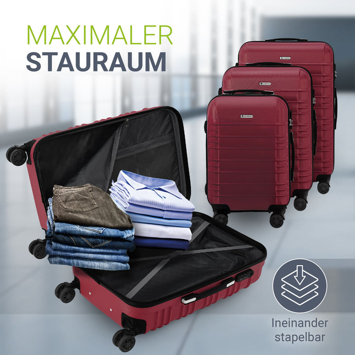 Hartschalen Kofferset Rom
