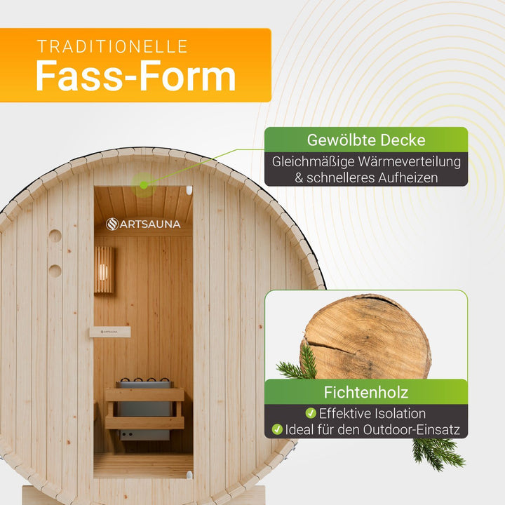 Fasssauna Spitzbergen mit Saunaofen