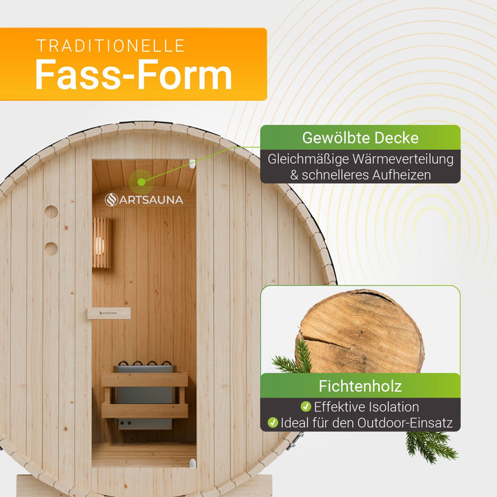 Fasssauna Spitzbergen mit Saunaofen