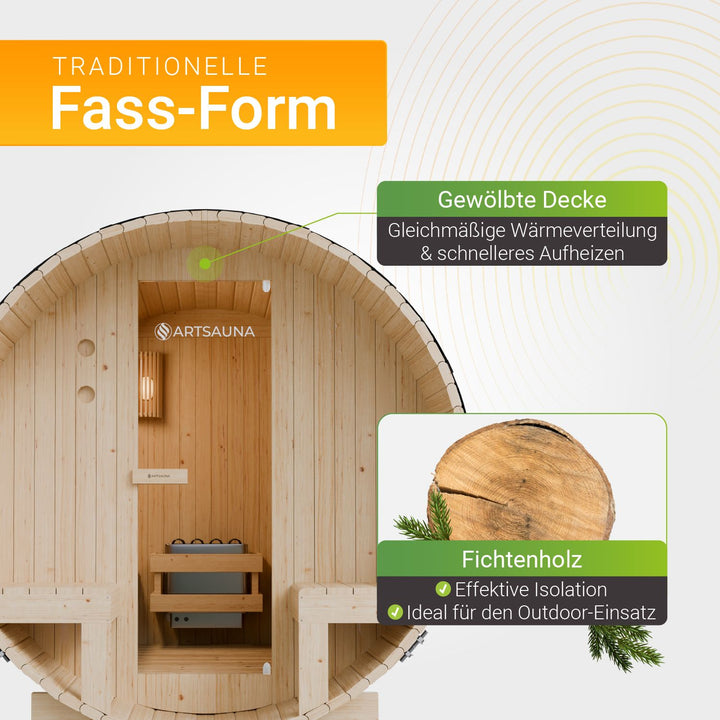 Fasssauna Spitzbergen mit Saunaofen