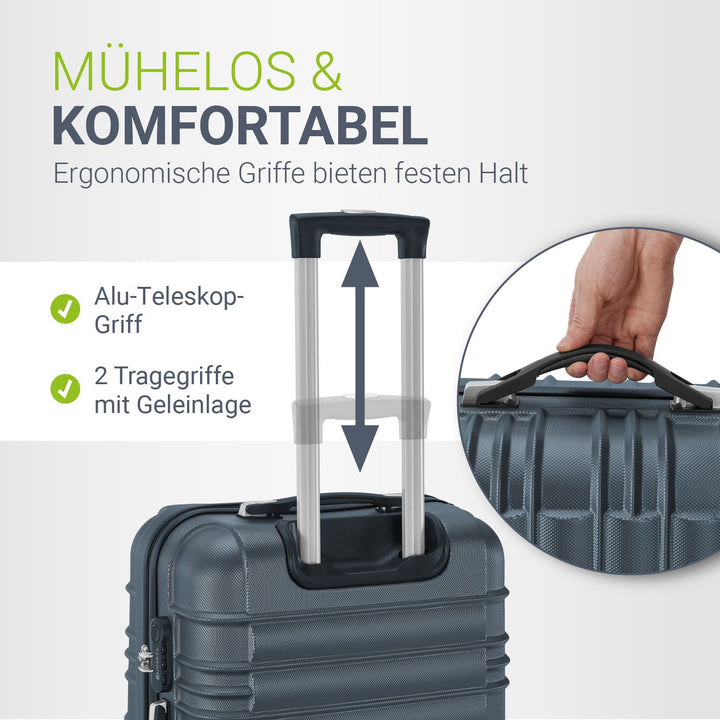 Hartschalen Kofferset Rom