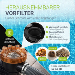 Sandfilteranlage für Pools bis 47m³
