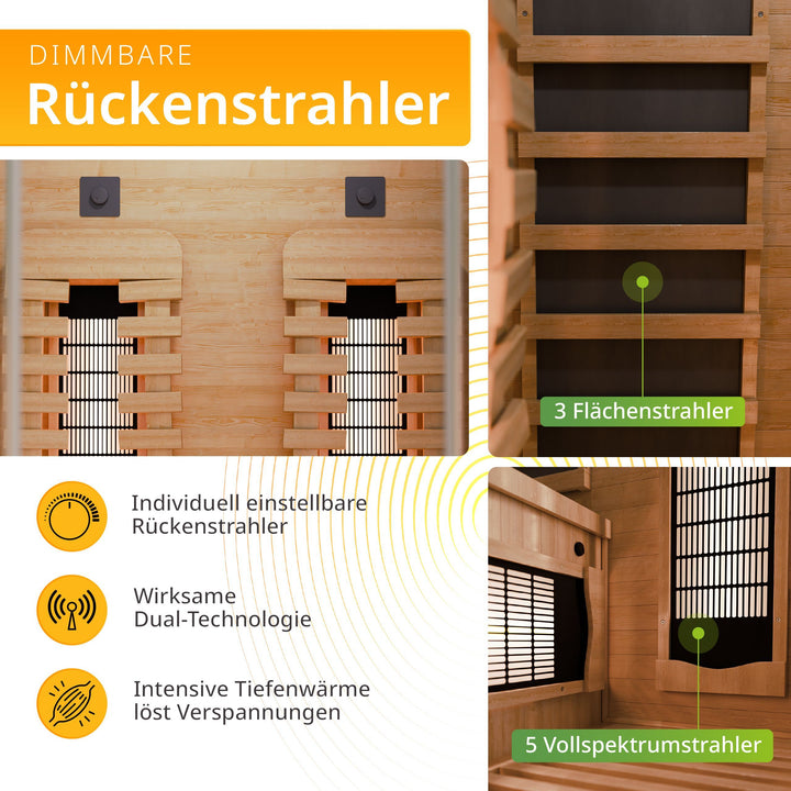 Infrarotkabine Kiruna 130 Premium