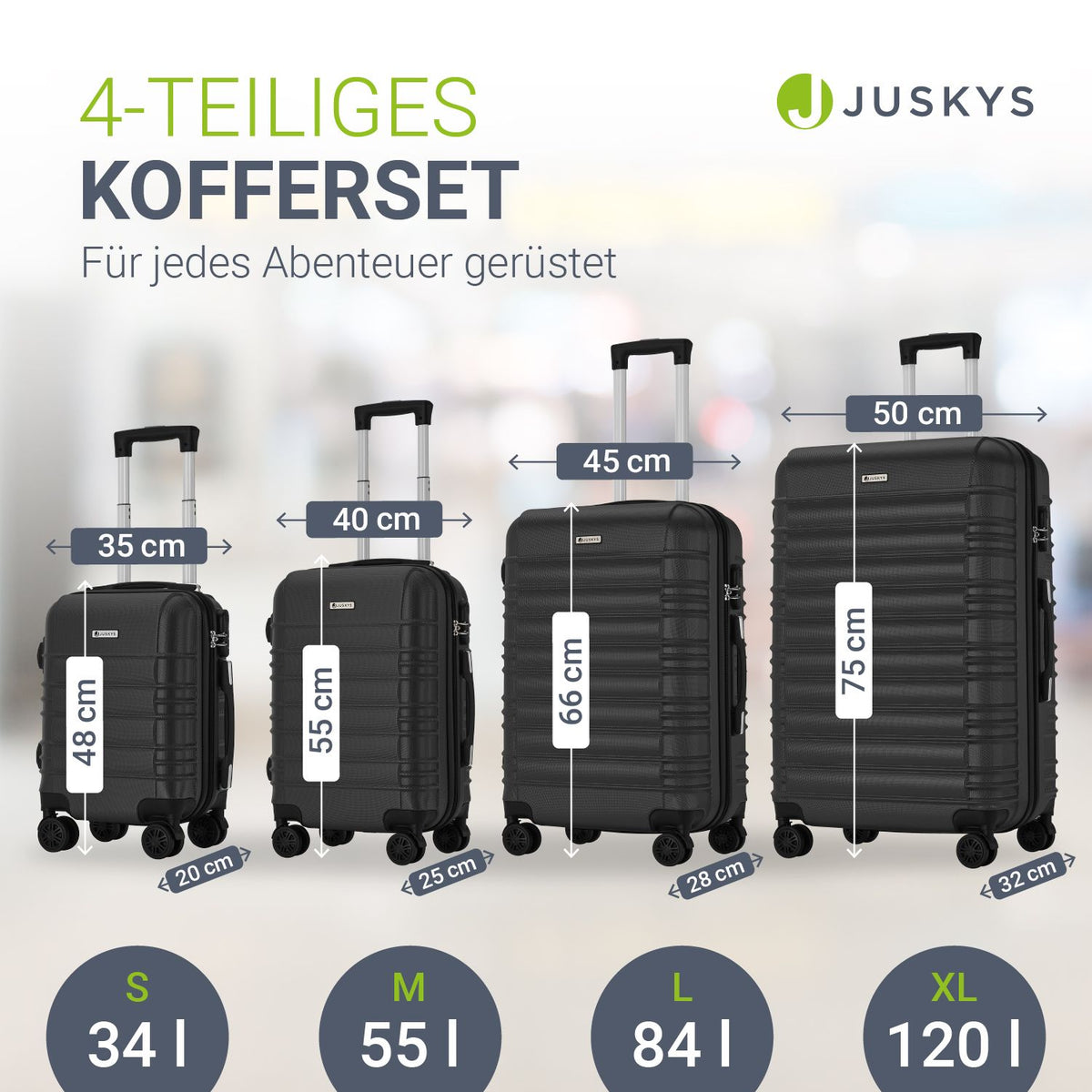 Hartschalen Kofferset Rom