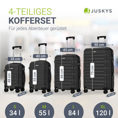 Hartschalen Kofferset Rom