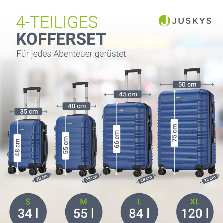Hartschalen Kofferset Rom