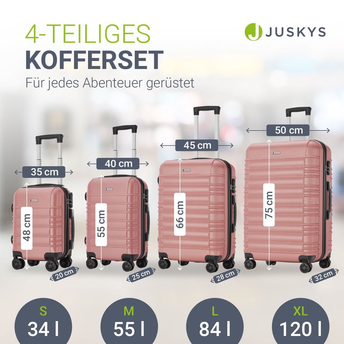 Hartschalen Kofferset Rom
