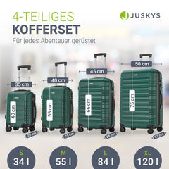 Hartschalen Kofferset Rom
