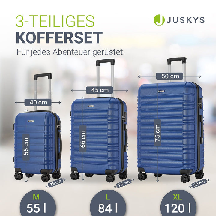 Hartschalen Kofferset Rom