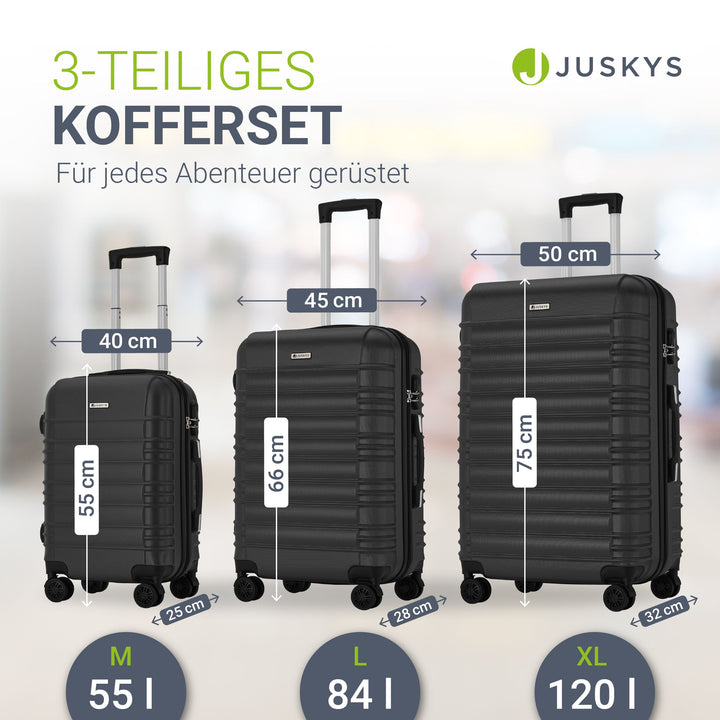Hartschalen Kofferset Rom