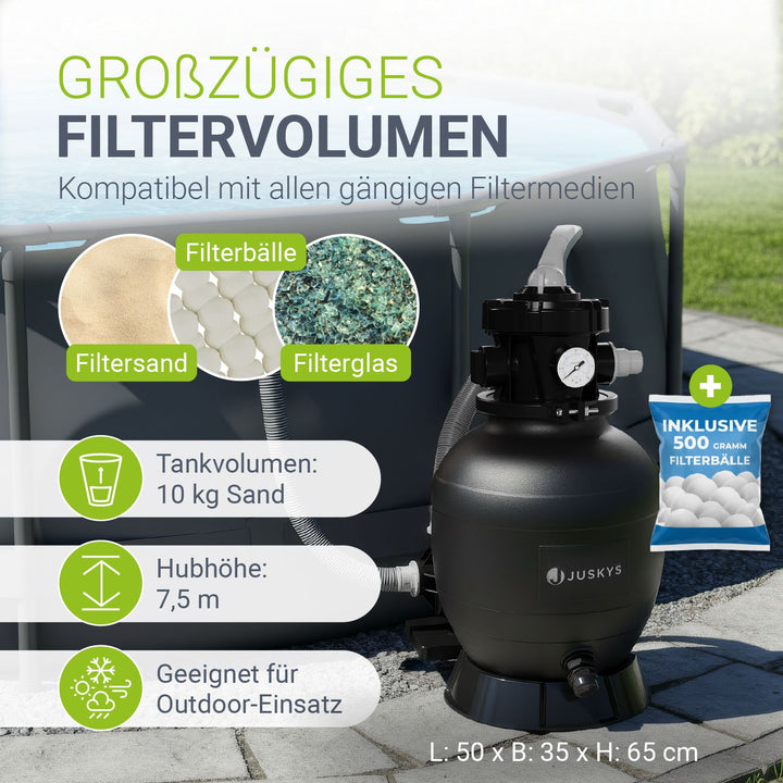 poolpumpe aufbewahrung Sandfilteranlage Pool
