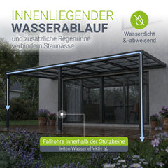 Terrassenüberdachung Jakarta