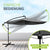 LED Ampelschirm Brazil