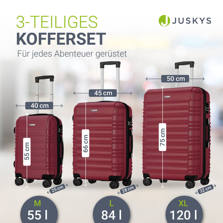 Hartschalen Kofferset Rom