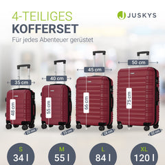 Hartschalen Kofferset Rom