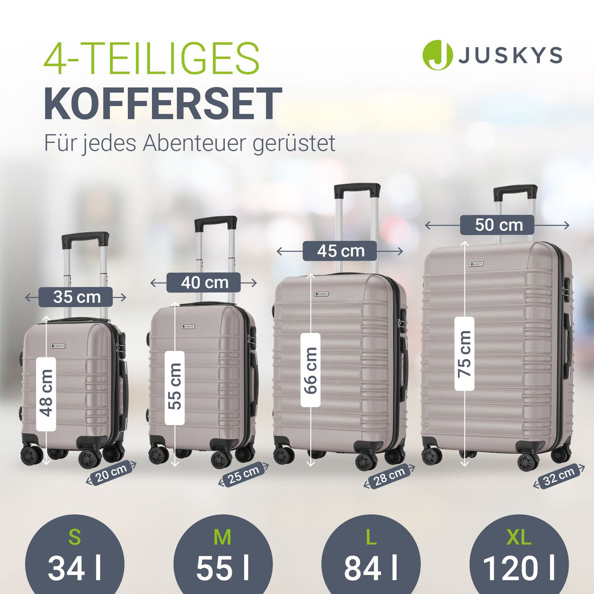 Hartschalen Kofferset Rom