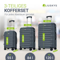 Hartschalen Kofferset Rom
