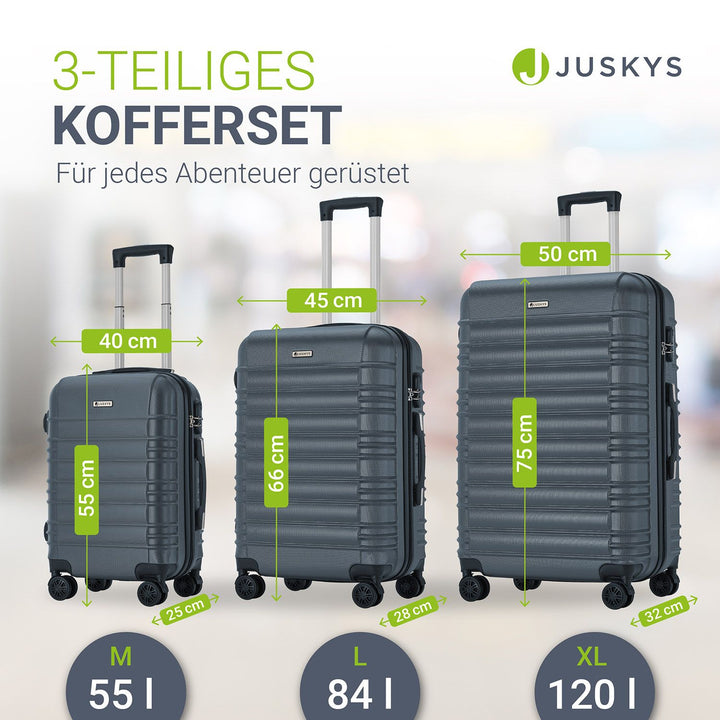 Hartschalen Kofferset Rom