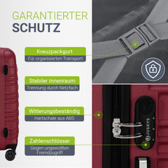 Hartschalen Kofferset Rom