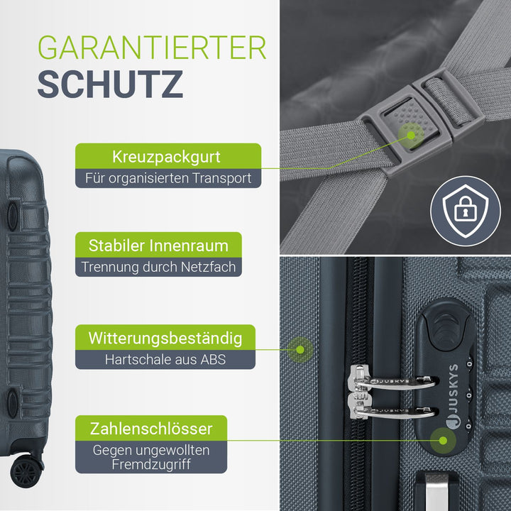 Hartschalen Kofferset Rom