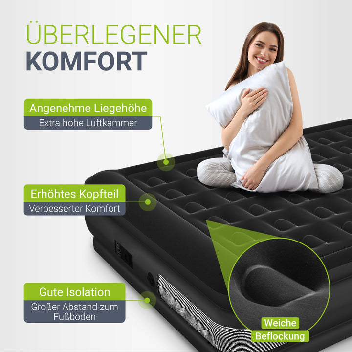 Selbstaufblasende Luftmatratze Sapri