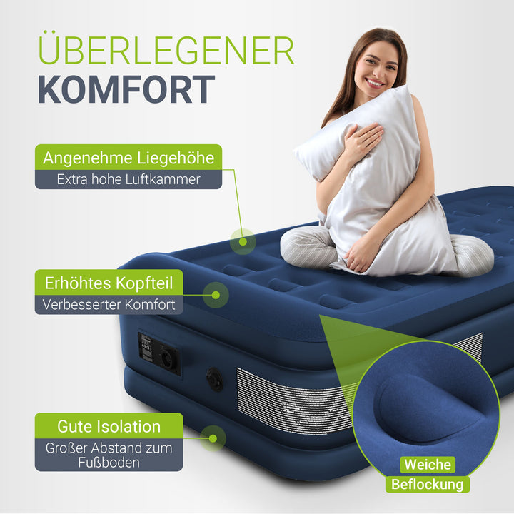 Selbstaufblasende Luftmatratze Sapri