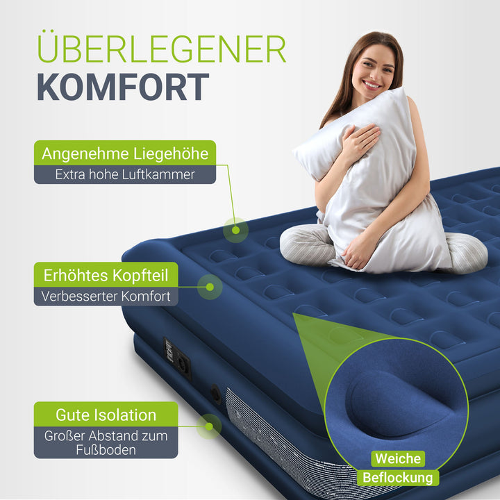 Selbstaufblasende Luftmatratze Sapri