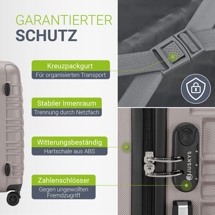 Hartschalen Kofferset Rom