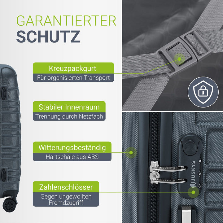 Hartschalen Kofferset Rom
