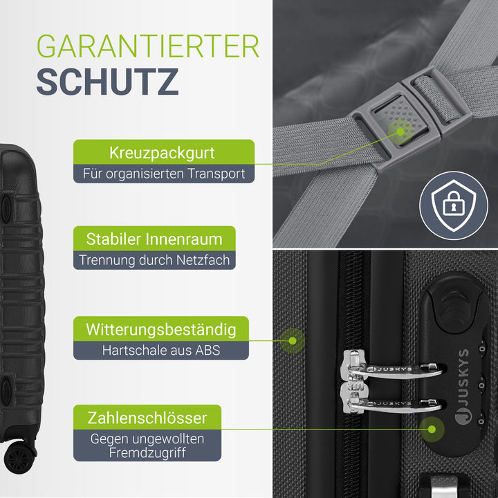 Hartschalen Kofferset Rom